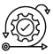 id2 ico3